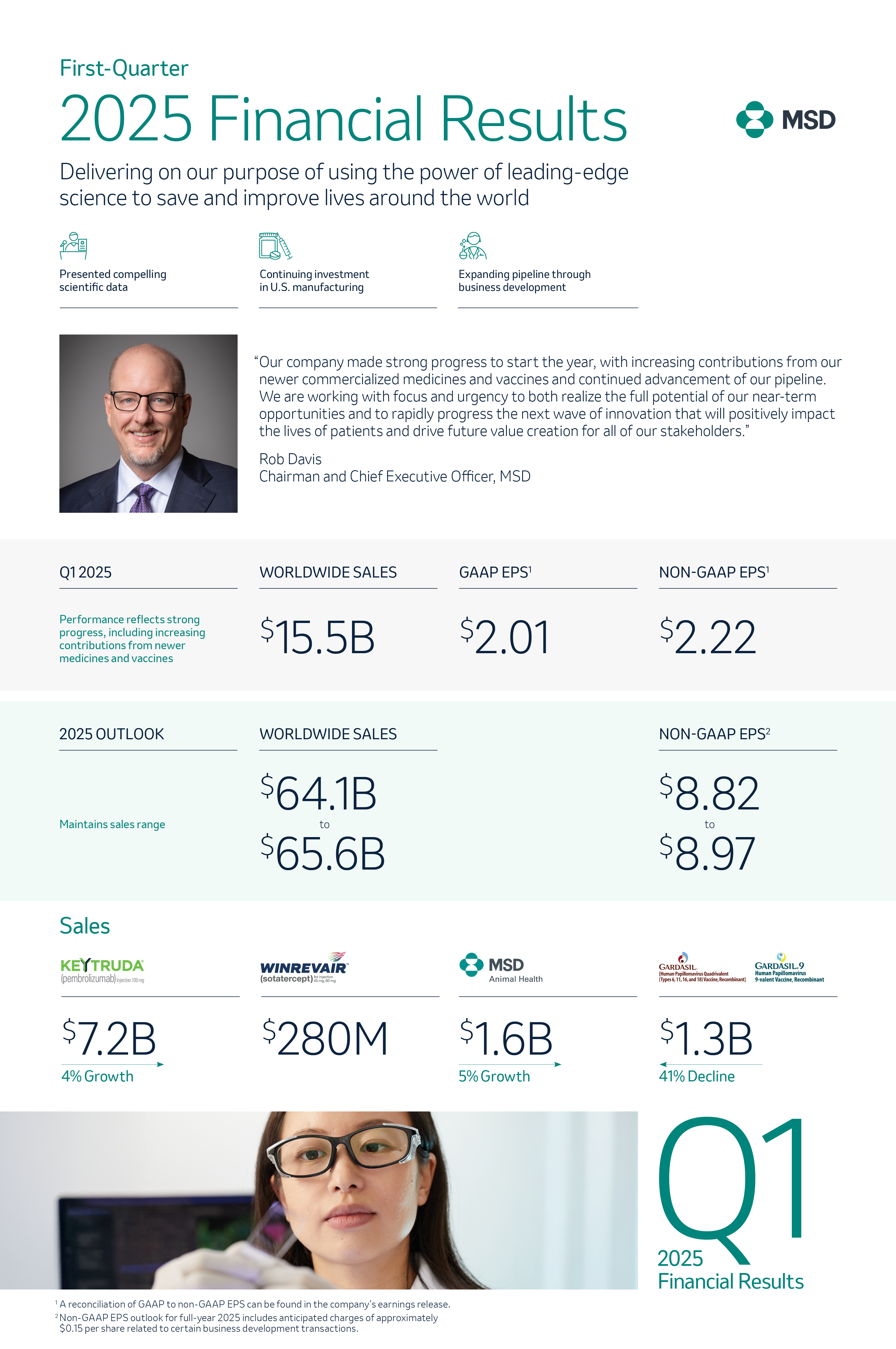 primary article image